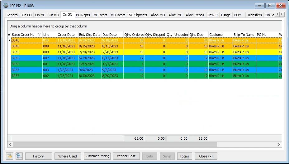 Sales Order Line Status